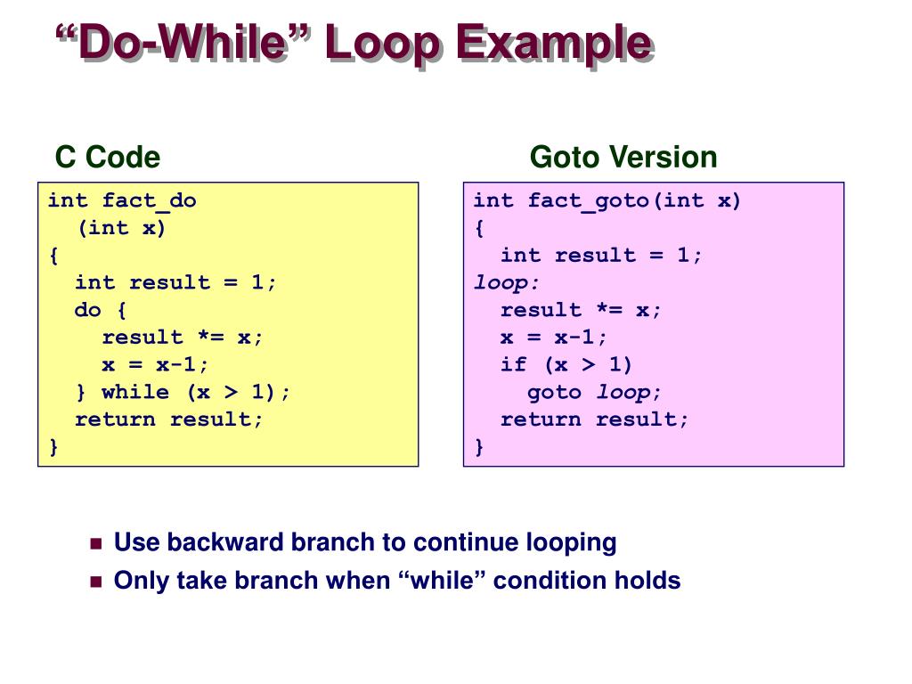 Переведи while. While примеры. For while do while. Цикл do while c++. Do while пример.