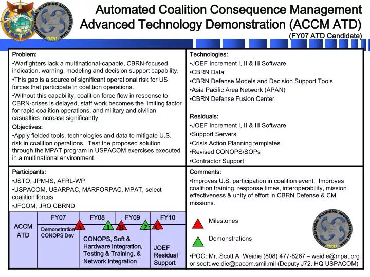 Quad Chart Presentation