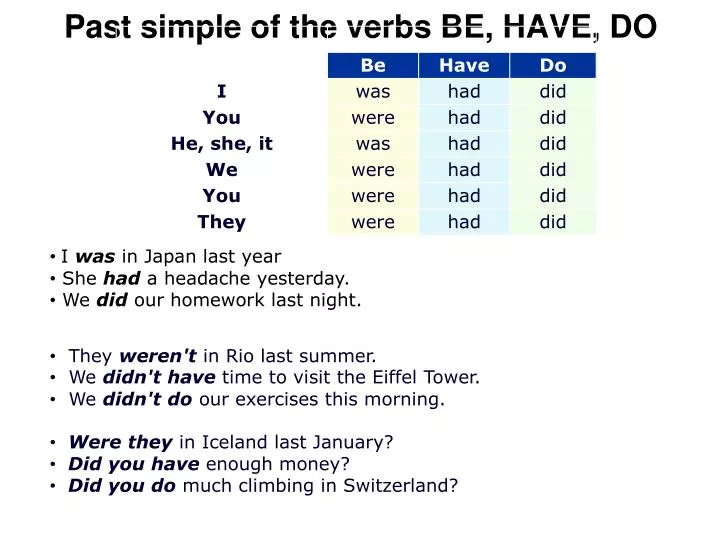 PPT - Past simple of the verbs BE, HAVE, DO PowerPoint Presentation, free  download - ID:5105763