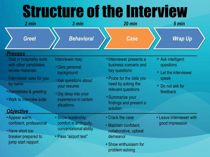 PPT - Consulting PowerPoint Presentation - ID:5106529