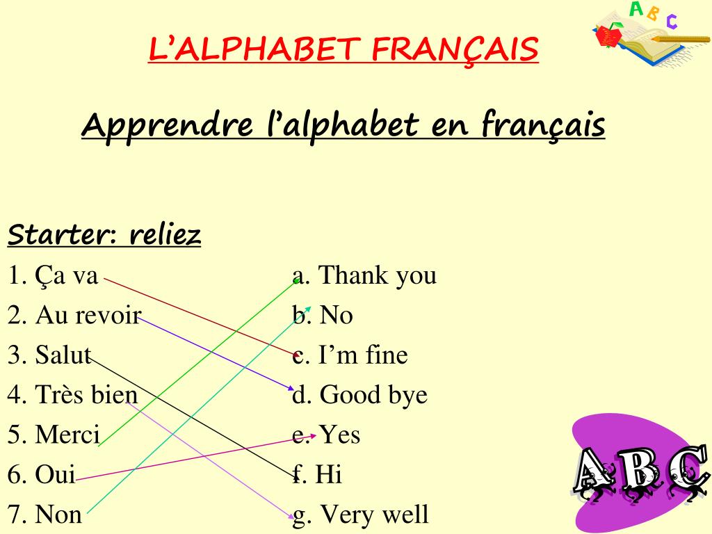 Apprendre l'alphabet français en vidéo (Apprendre le français