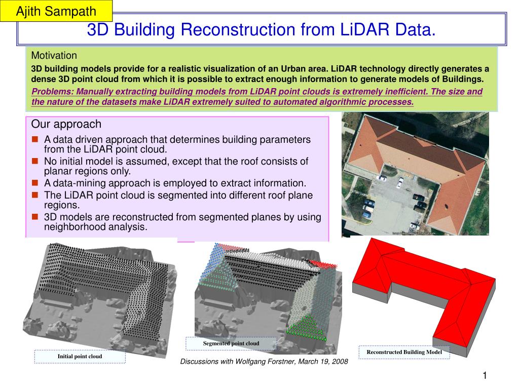 PPT - 3D Building Reconstruction from LiDAR Data. PowerPoint Presentation -  ID:5107049