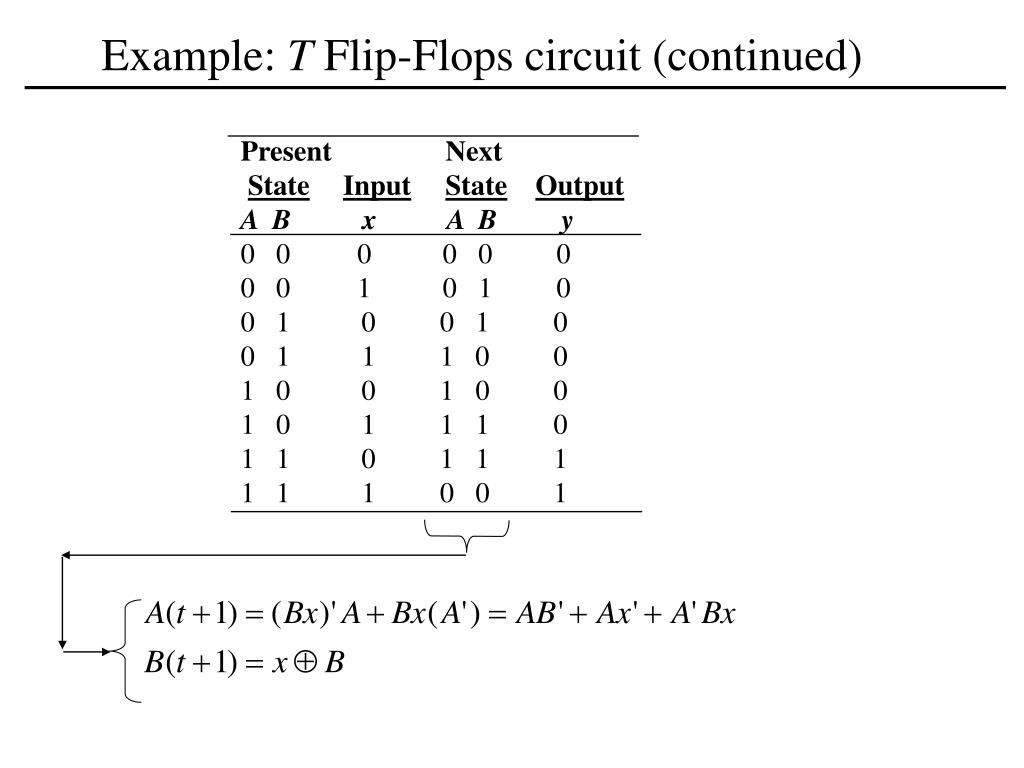 PPT - T Flip-Flop PowerPoint Presentation, free download - ID:5110265