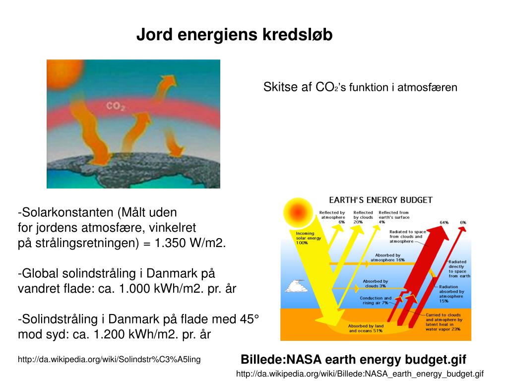 PPT BilledeNASA earth energy budget.gif PowerPoint Presentation