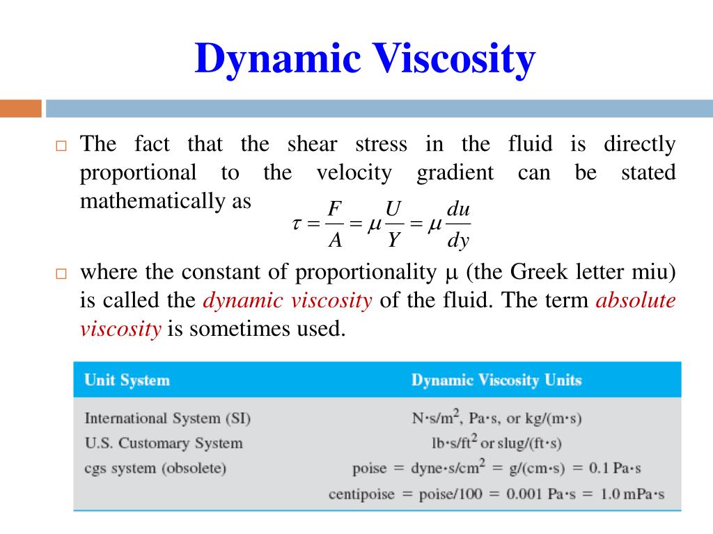 kinematic viscosity vs dynamic viscosity equation