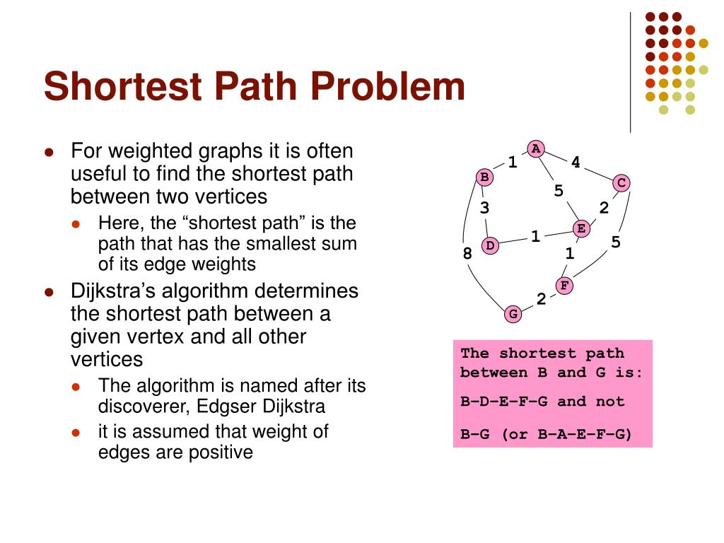 PPT - Shortest Path Problem PowerPoint Presentation, free download -  ID:5119438