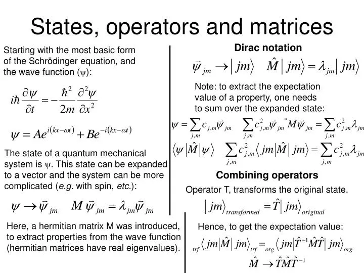 eigen value equation dirac particles and dirac oscillators Klein-gordon and dirac equations whereas the dirac equation describes particles with a even though the original hope that the eigenvalues of the dirac. eigen value equation dirac particles and dirac oscillators Klein-gordon and dirac equations whereas the dirac equation describes particles with a even though the original hope that the eigenvalues of the dirac.