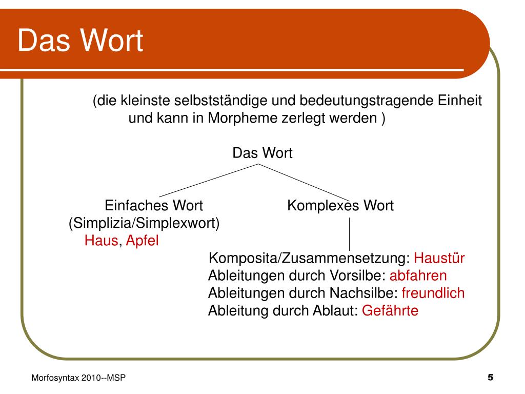 Das wort. Abfahren.