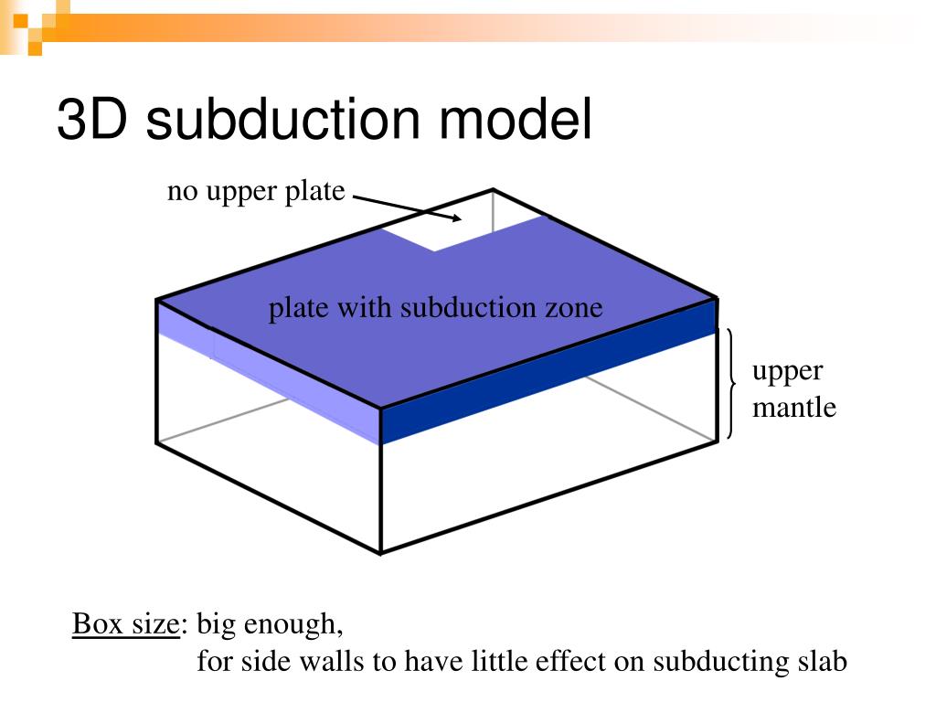 PPT - Limites convergentes: zonas de subduccion. Prismas de acrecion ...