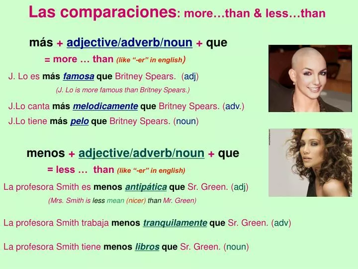 PPT - Las comparaciones : more…than & less…than PowerPoint Presentation -  ID:5121893