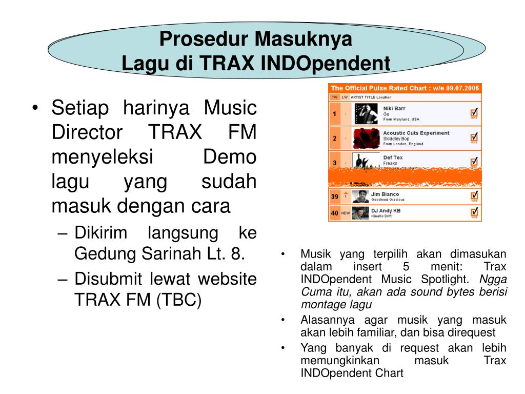 Trax Fm Chart