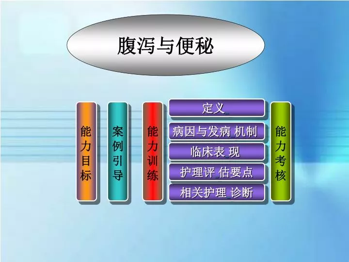 Ppt 腹泻与便秘powerpoint Presentation Free Download Id Ppt 腹泻与便秘powerpoint Presentation Free Download Id