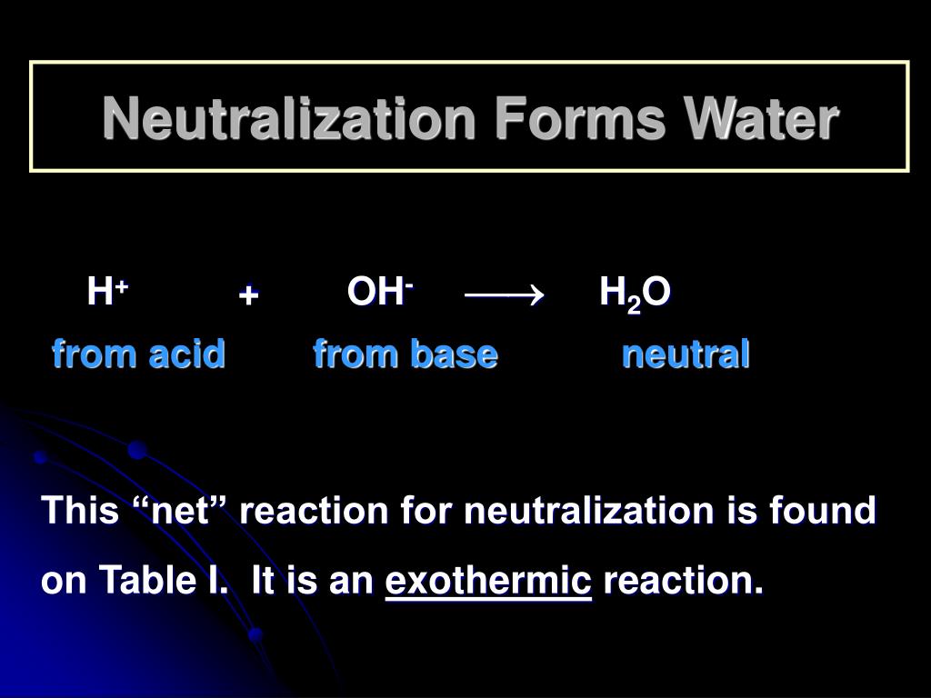 acid-base-neutraliz-presentation-chemistry