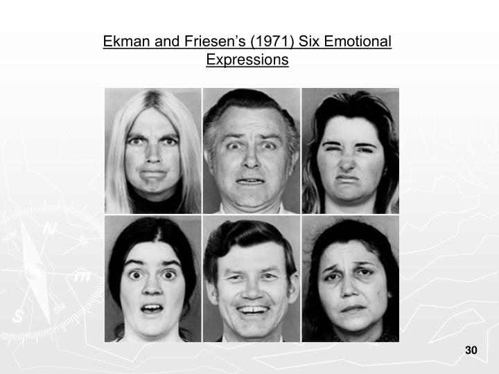 Ekman And Friesens 1971 Six Emotional Expressions Ekman And Friesens 1971 Six Emotional Expressions