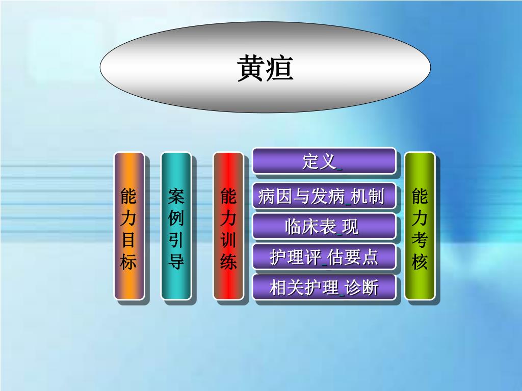 Ppt 能力目标powerpoint Presentation Free Download Id Ppt 能力目标powerpoint Presentation Free Download Id
