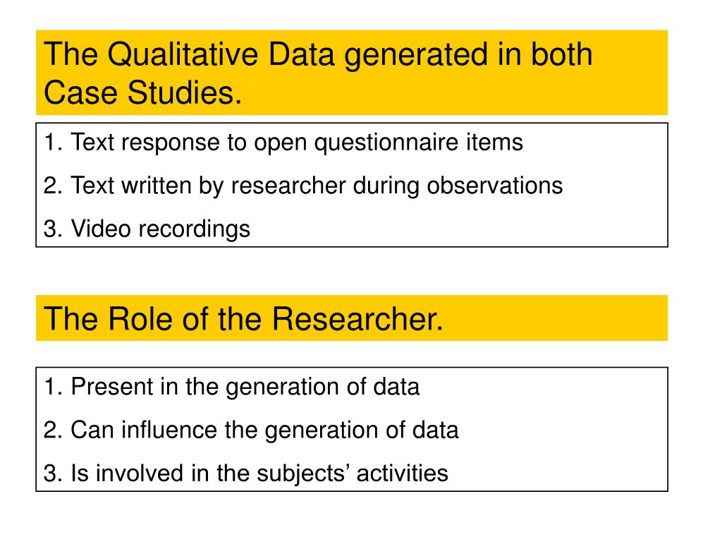 using questionnaires in qualitative research
