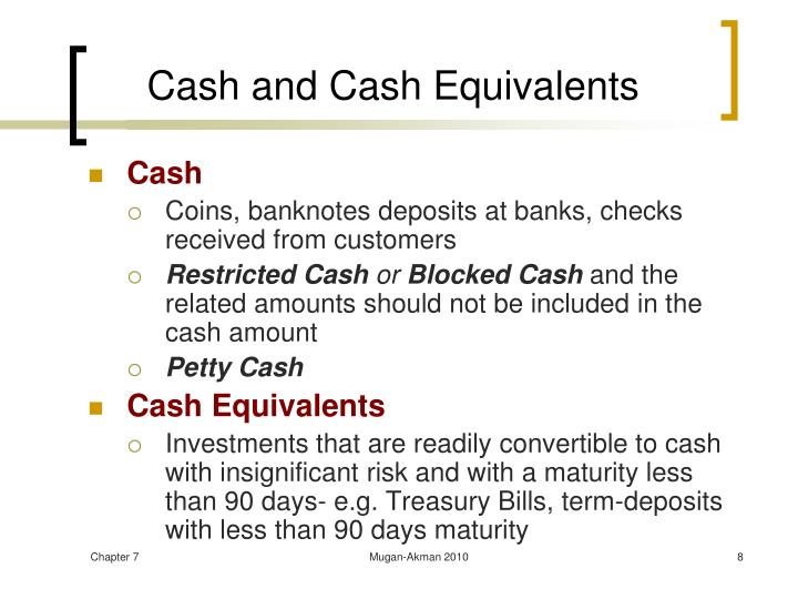 PPT Current assets PowerPoint Presentation ID5125318