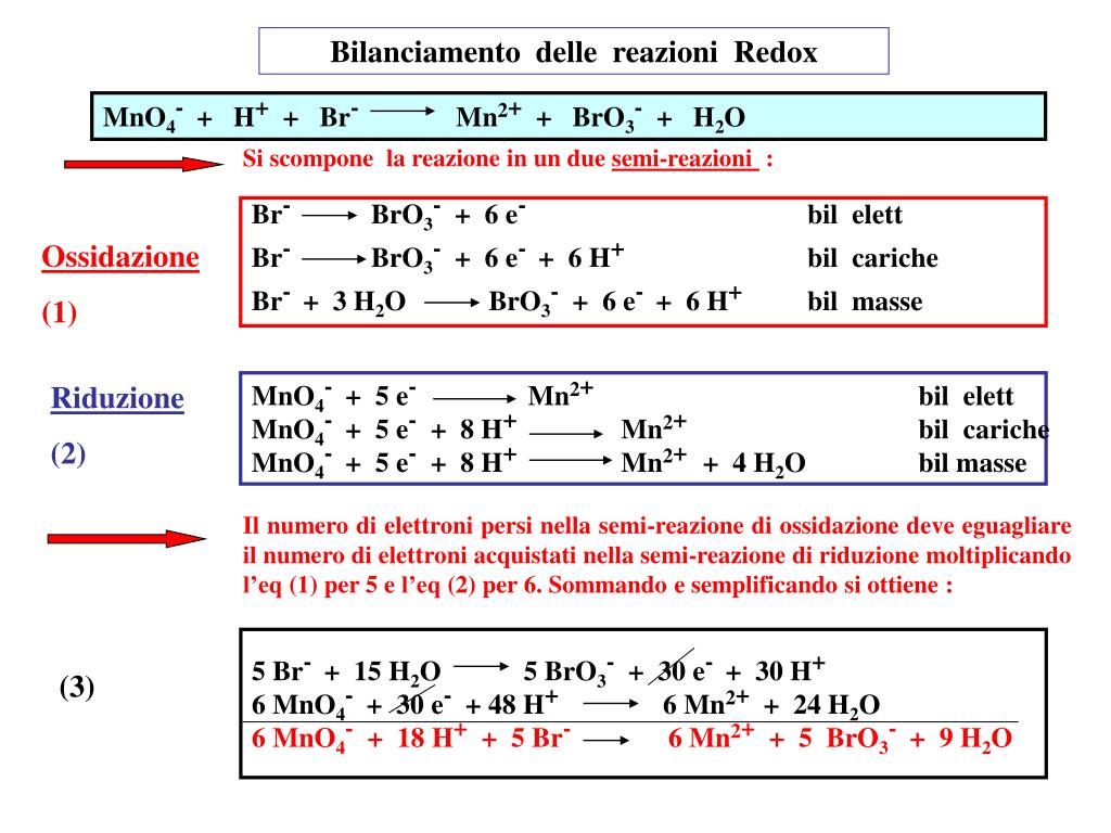 Ppt Reazioni Redox Powerpoint Presentation Free Download Id5126135