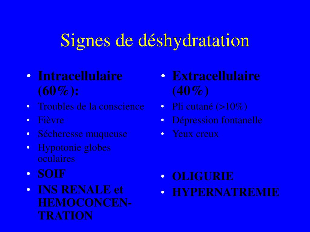 Ppt Diarrhees Aigues Deshydratation Powerpoint Presentation Free Download Id Ppt Diarrhees Aigues Deshydratation Powerpoint Presentation Free Download Id