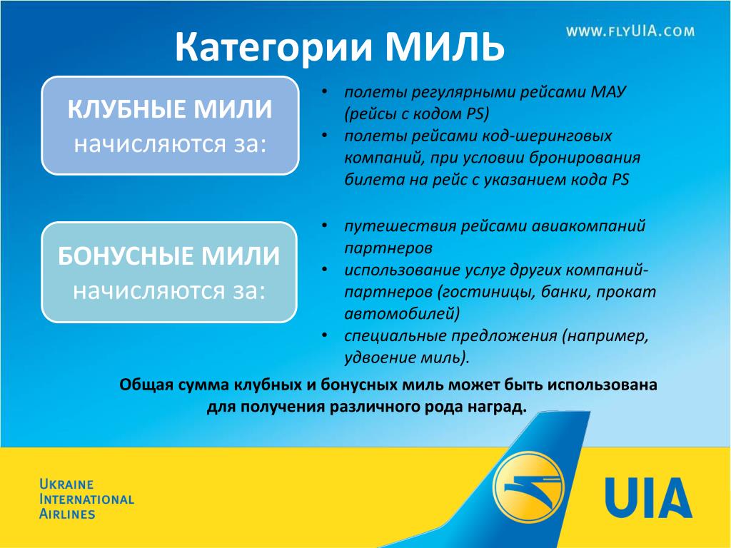 Бонусная миля. Международные авиалинии Украины презентация. МАУ перевод. МАУ как определяется. Номера МАУ.