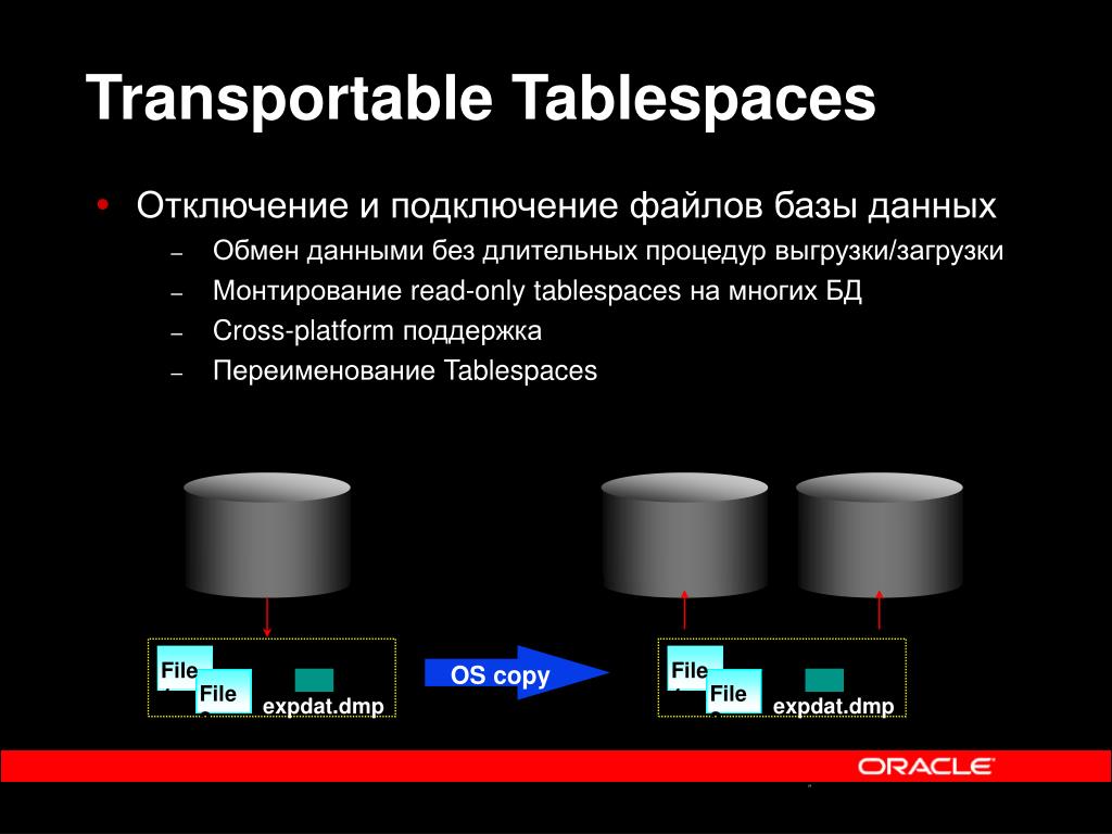 Соединение файлов. Отключения всех соединений к БД В контейнере. Tablespace зачем Oracle. Alter tablespace переименовать файл ora-1525.