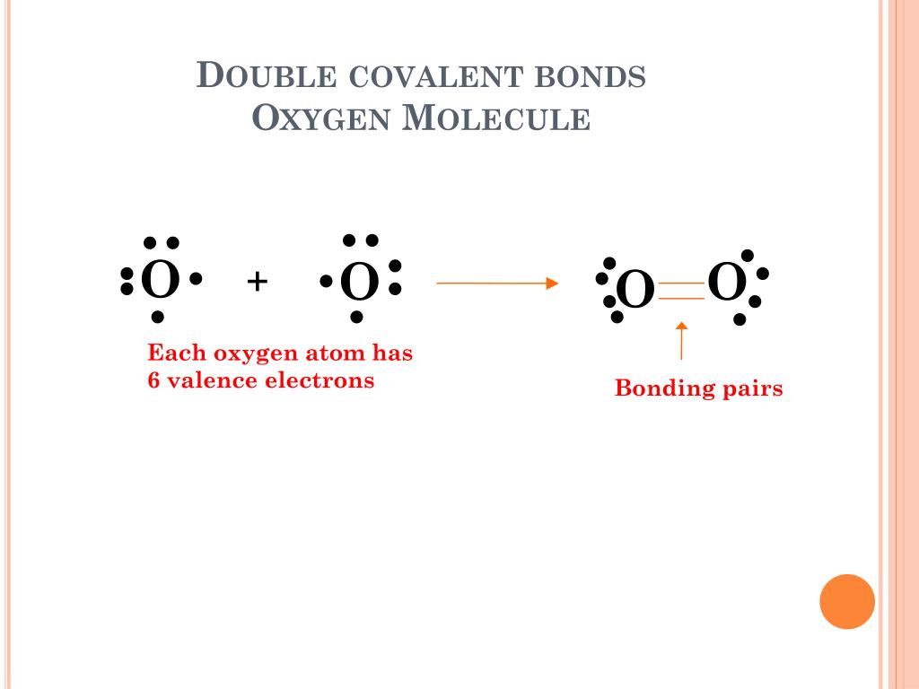 PPT - COVALENT BONDING PowerPoint Presentation, free download - ID:5128236
