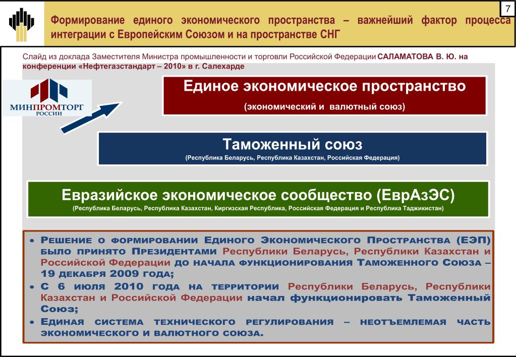 Участие российской федерации в международная организация