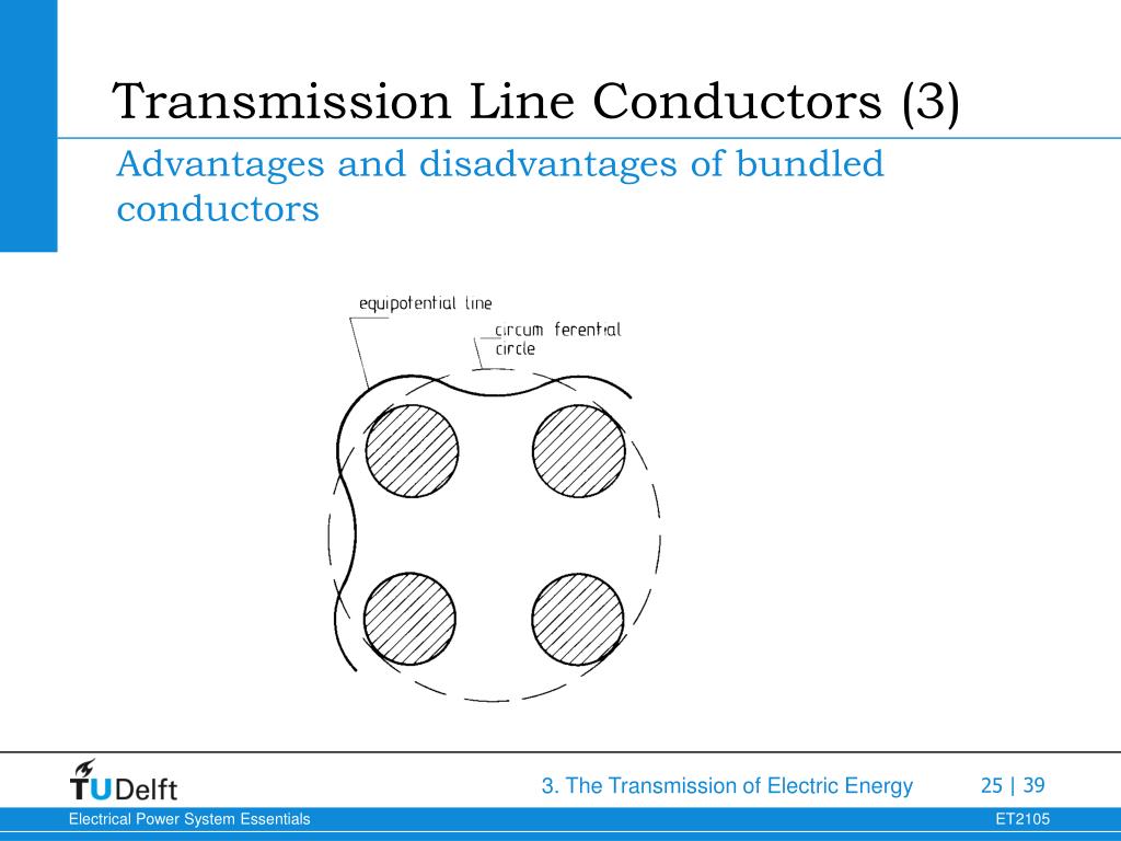 PPT - The Transmission of Electric Energy PowerPoint Presentation, free download - ID:5128841
