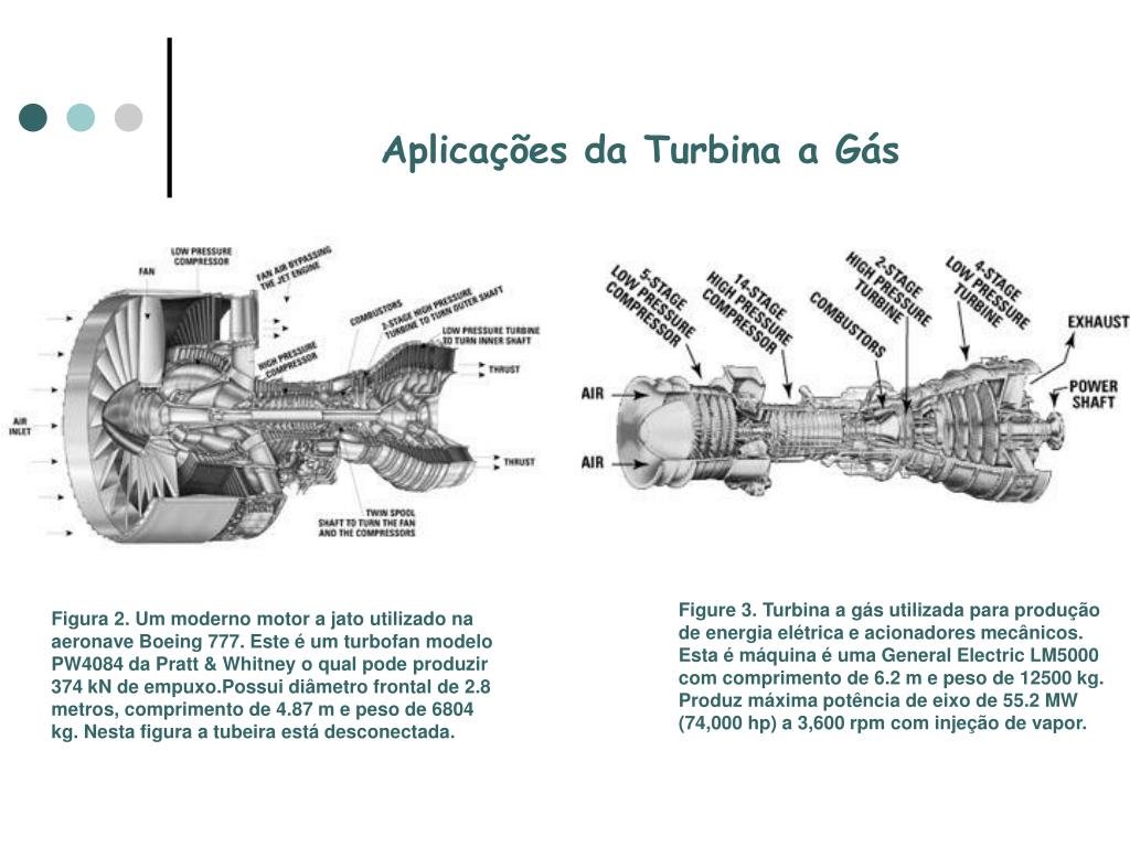 PPT AC 723 M TODOS EXPERIMENTAIS PARA TURBINA A G S PowerPoint ppt-ac-723-m-todos-experimentais-para-turbina-a-g-s-powerpoint