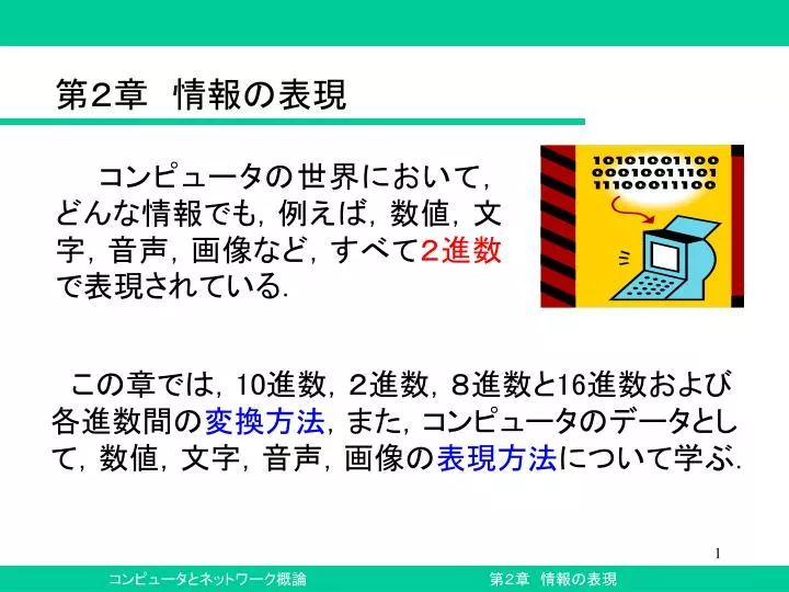 Ppt コンピュータとネットワーク概論 第２章 情報の表現 Powerpoint Presentation Id 5129210