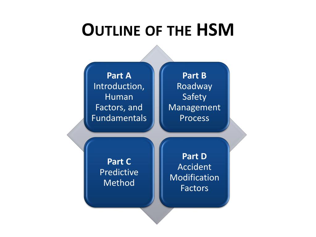 PPT - Overview of the New Highway Safety Manual PowerPoint Presentation