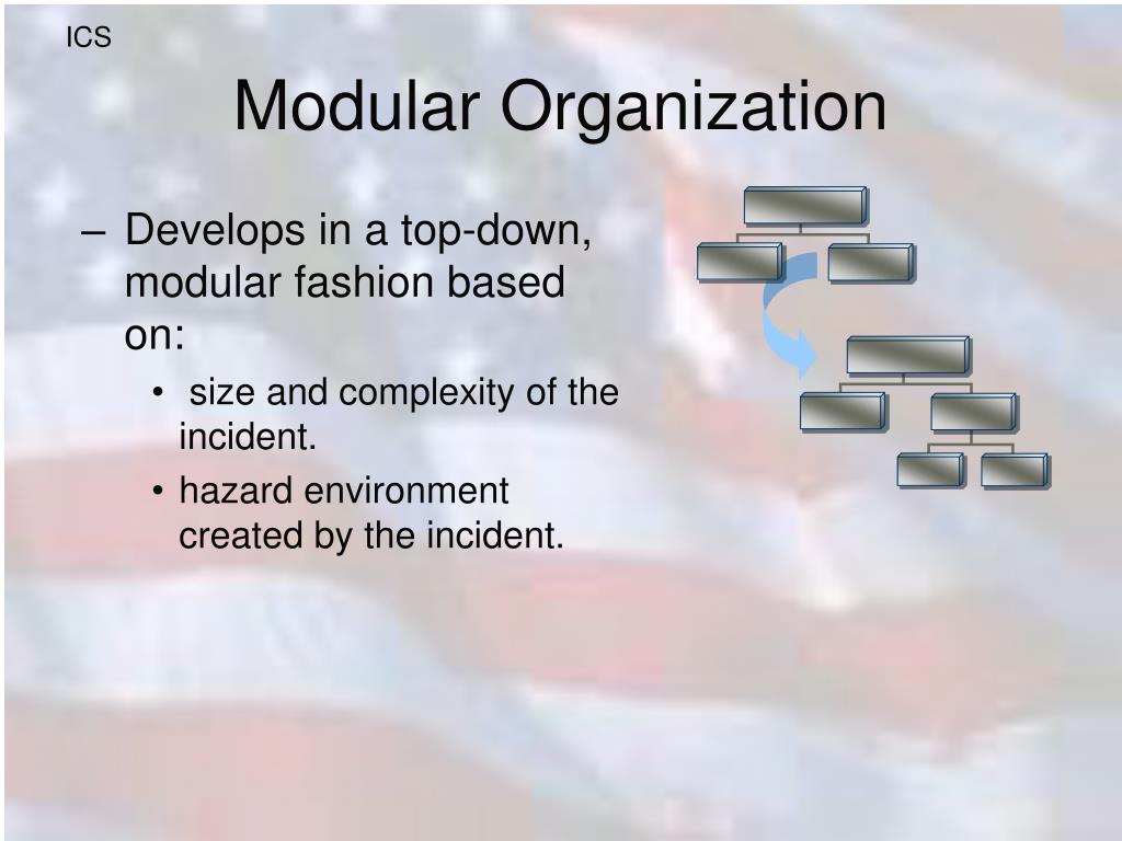 PPT - School Safety Specialist Day 2 – Incident Management PowerPoint ...