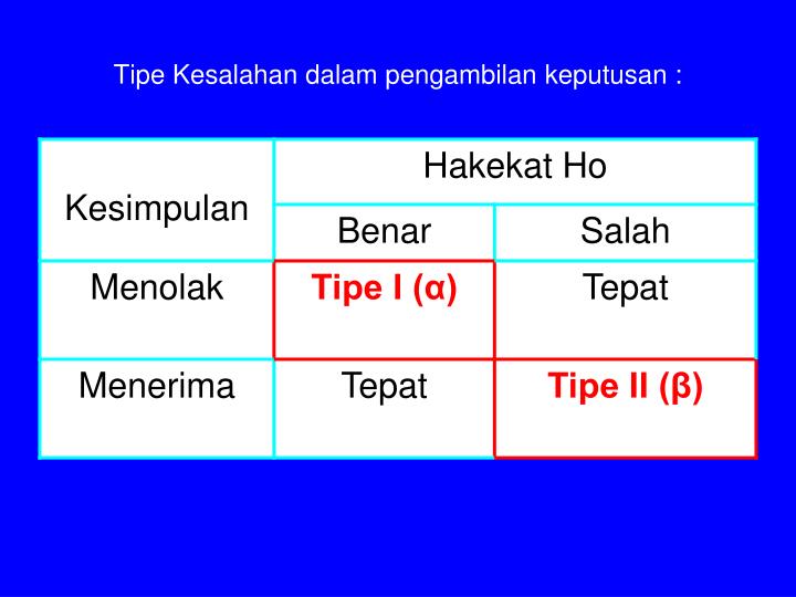 PPT - BIOSTATISTIK (MATERI MATRIKULASI) PowerPoint 