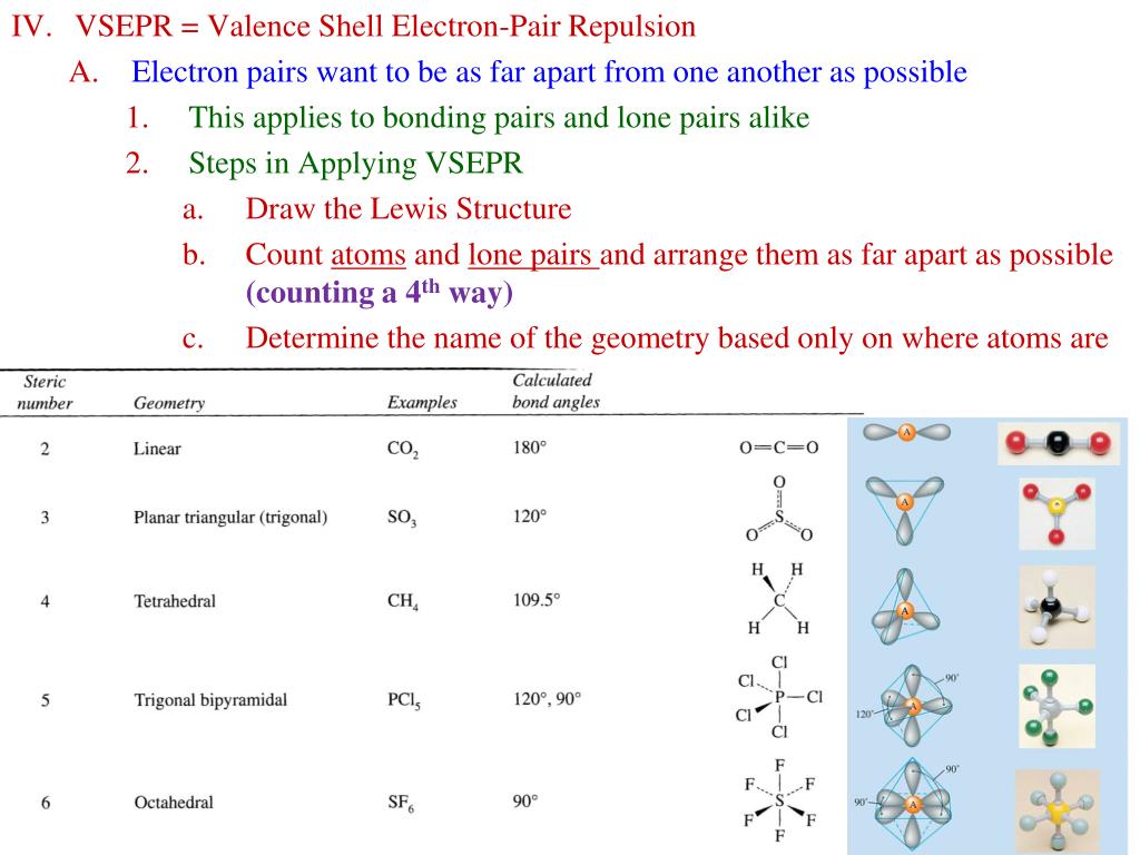 PPT - Molecular Geometry I. Lewis Structures Localized Electron Bonding ...