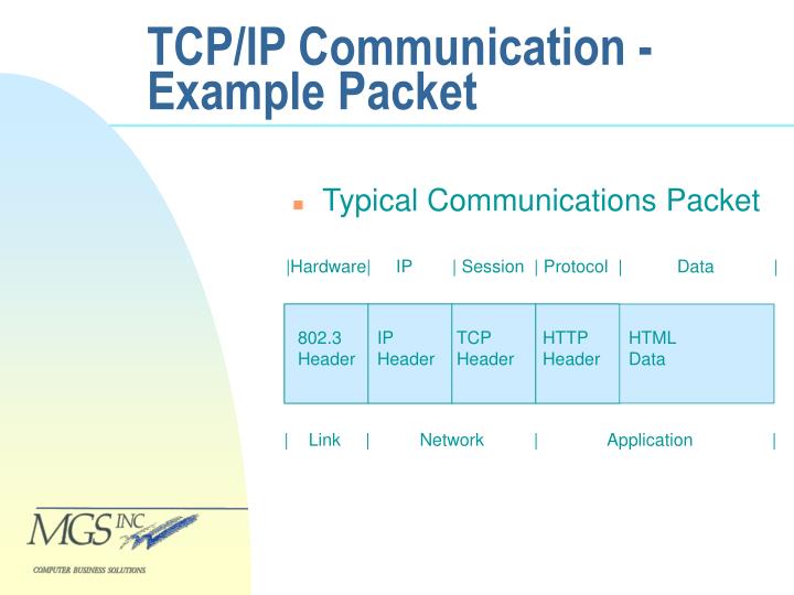 PPT - SCMG Meeting Fall 2004 PowerPoint Presentation - ID:5131903