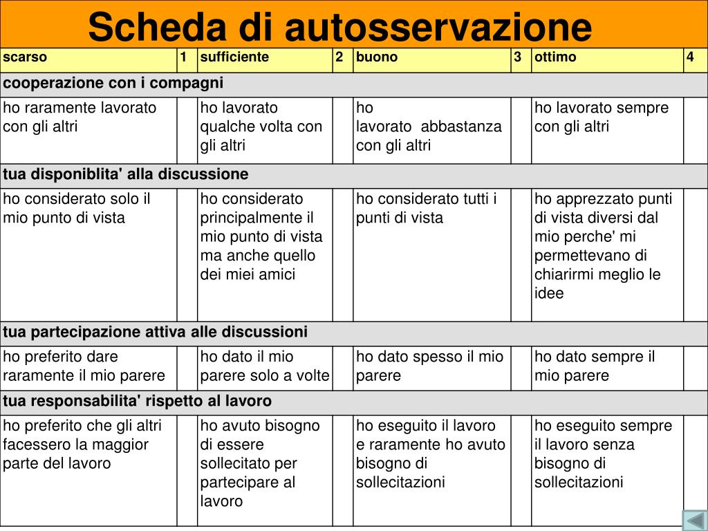 PPT - Osservazione PowerPoint Presentation, free download - ID:5131911