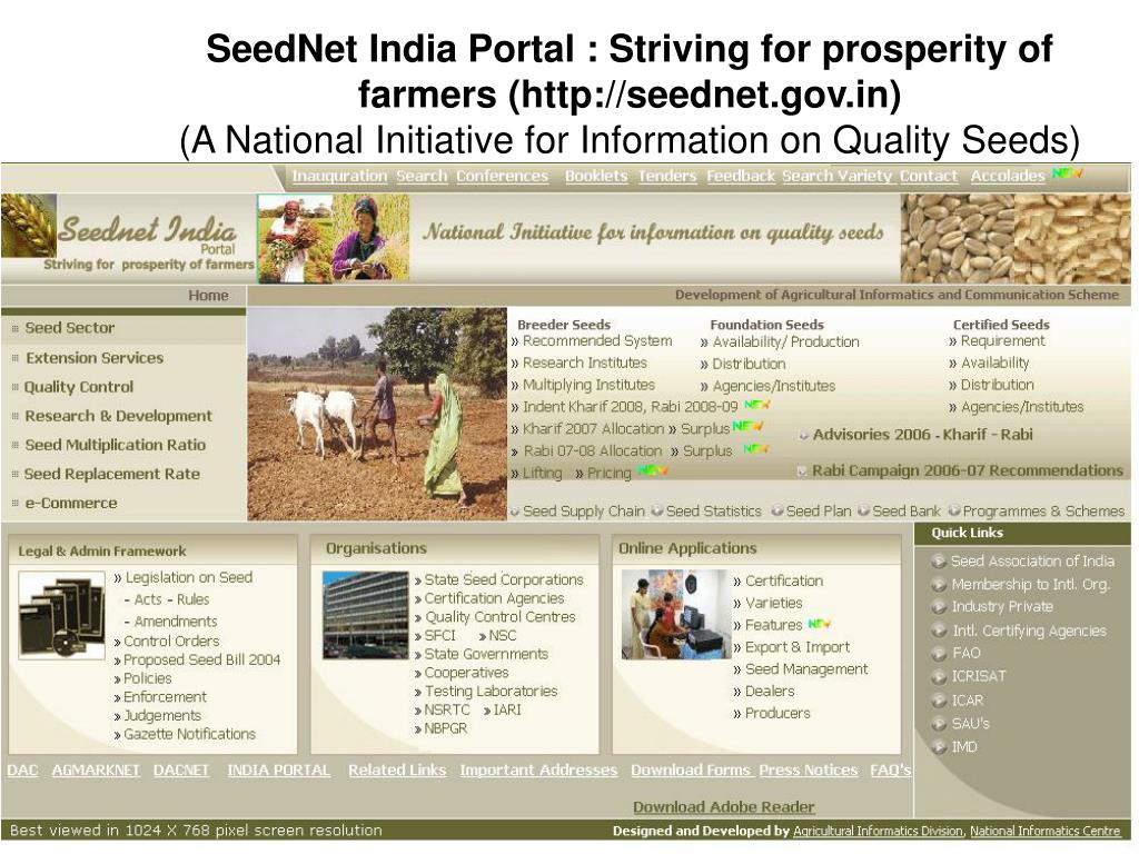 Ppt Designing Information Systems In Agriculture Powerpoint Presentation Id