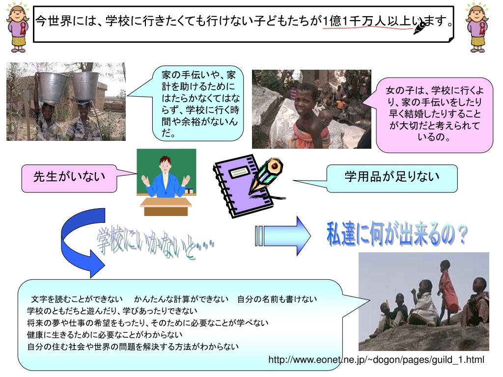 Ppt 今の生活 Powerpoint Presentation Free Download Id Ppt 今の生活 Powerpoint Presentation Free Download Id