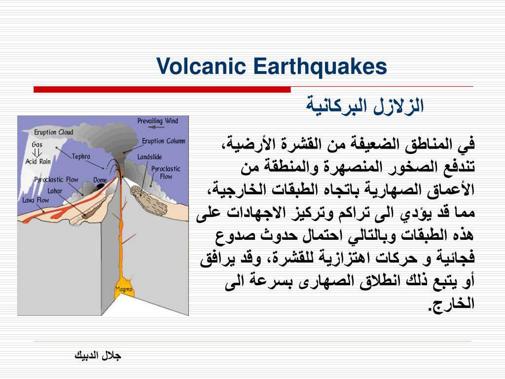 الارضية الصفائح الزلازل تحدث انزلاق نتيجة تحدث الزلازل
