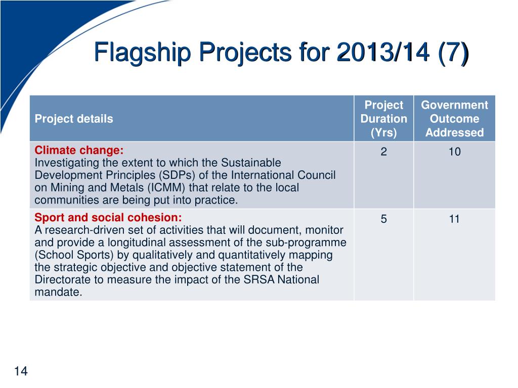PPT - HSRC Strategic Plan 2013/14 – 2017/18 & Annual Performance Plan ...