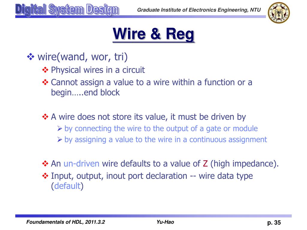 Ppt Fundamentals Of Hardware Description Language Powerpoint Presentation Id