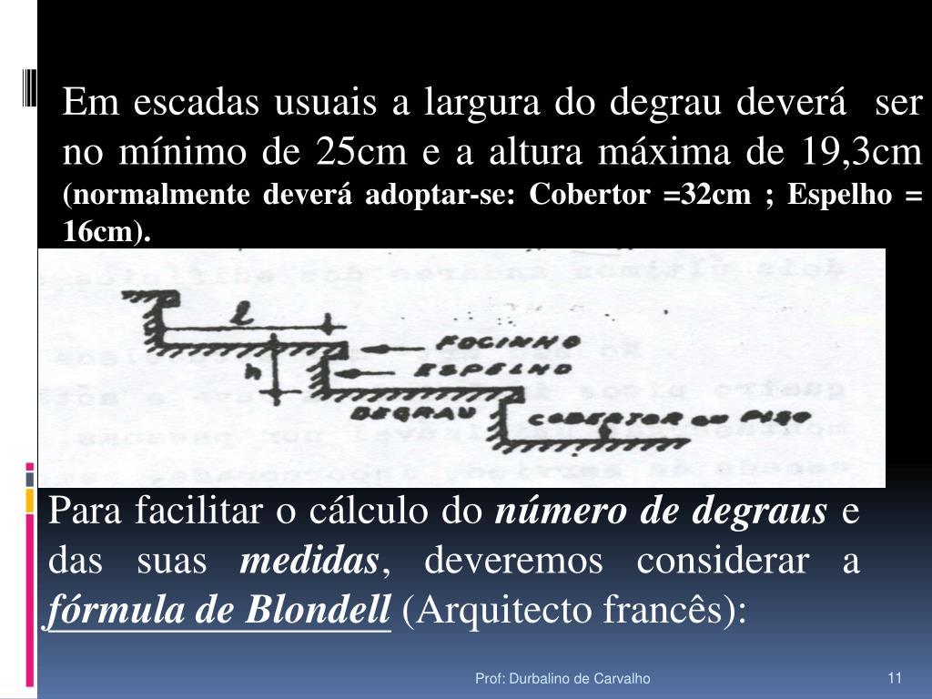 PPT - UNIVERSIDADE METODISTA DE ANGOLA MATERIAIS II PowerPoint Presentation  - ID:5135596