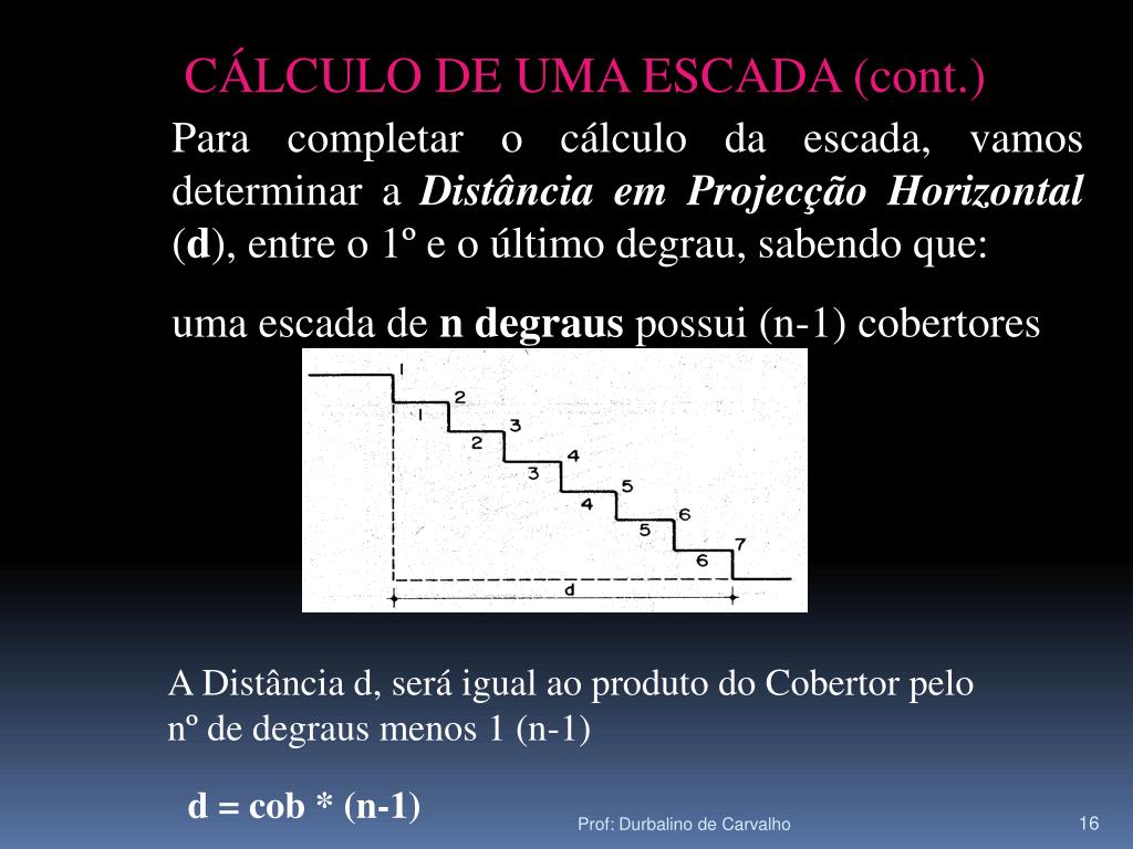PPT - UNIVERSIDADE METODISTA DE ANGOLA MATERIAIS II PowerPoint Presentation  - ID:5135596