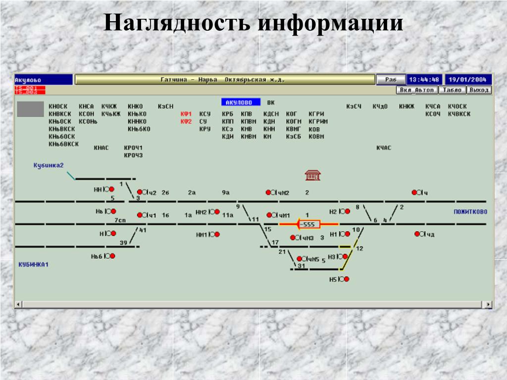 Расписание электричек трудовая савеловский вокзал