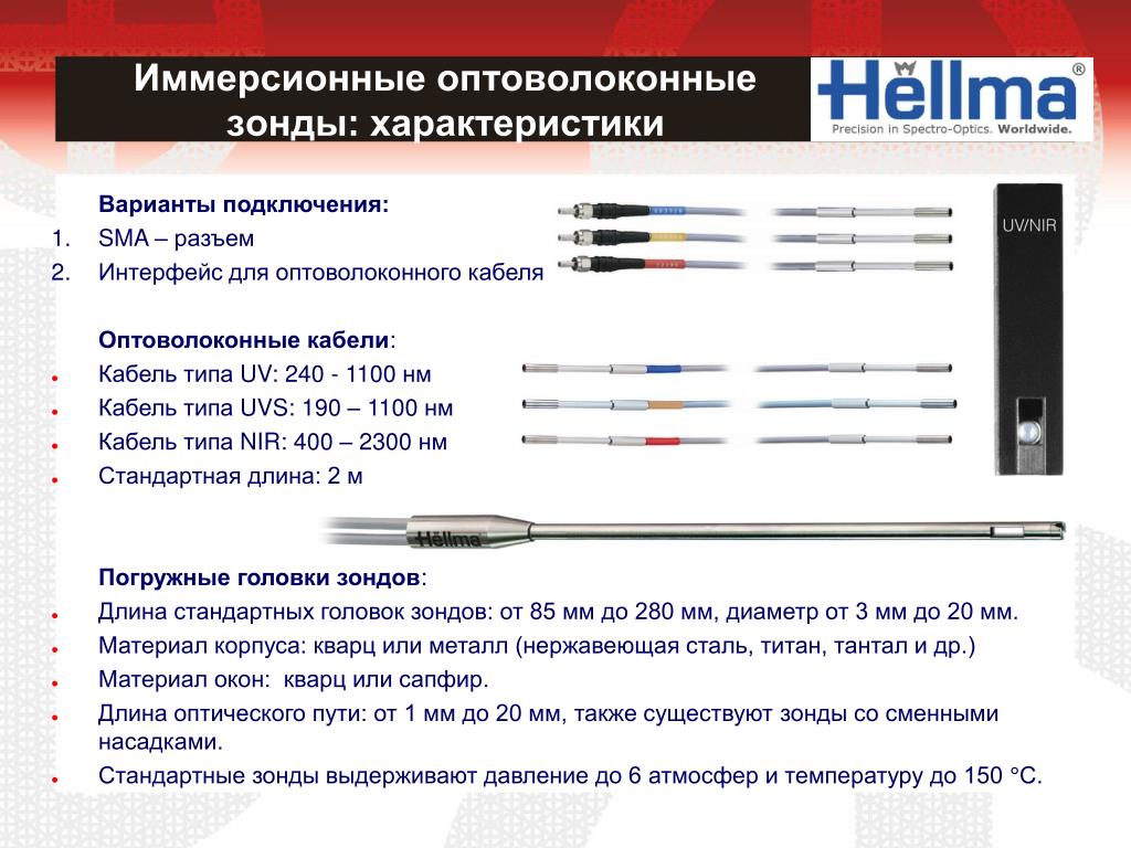 Характеристики зондов. Характеристики оптоволокна. Датчики с оптическим зондом. Параметры зондов. Устройство для приёма оптического кабеля.