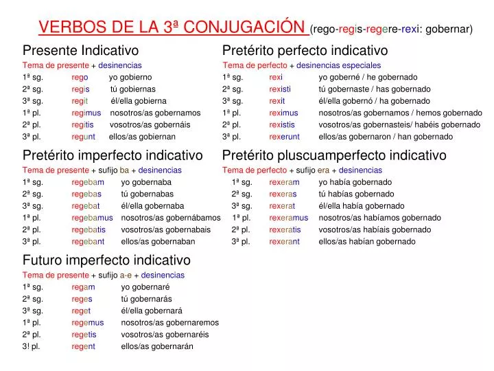 Ppt Verbos De La 3ª Conjugacion Rego Reg I S Reg E Re Rex I Gobernar Powerpoint Presentation Id