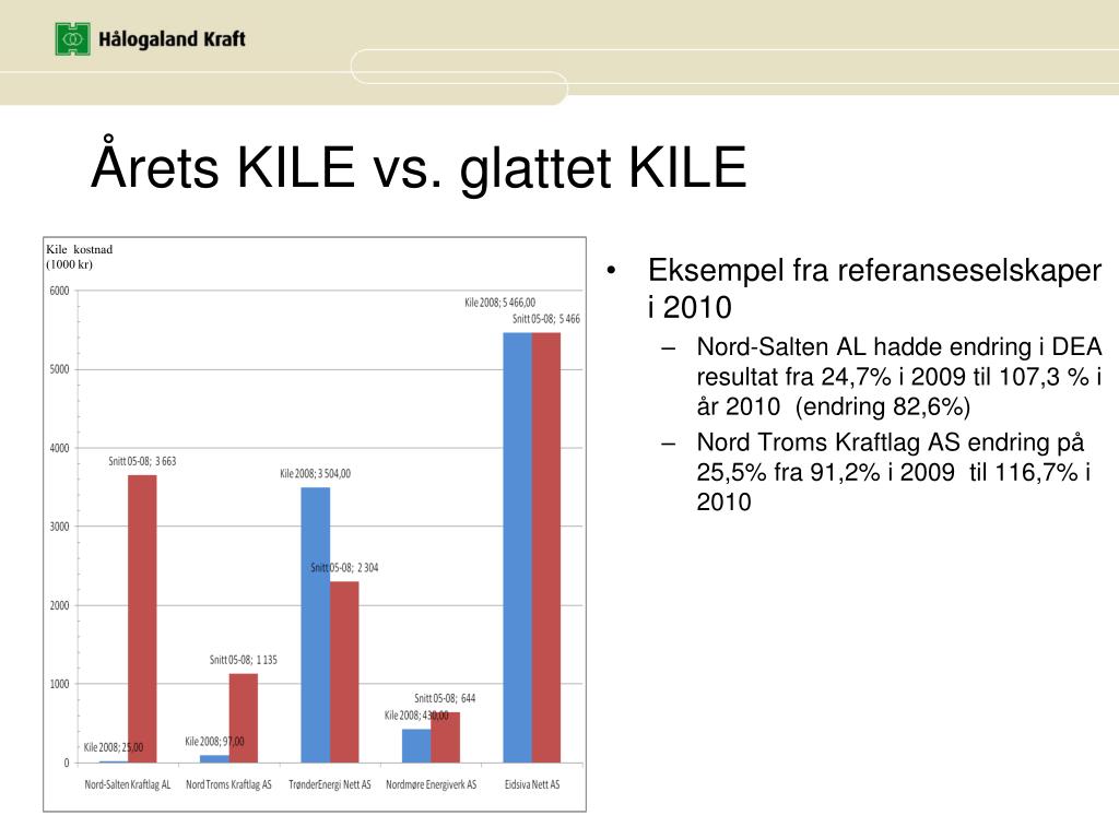 PPT - Disposisjon PowerPoint Presentation, free download - ID:5137422