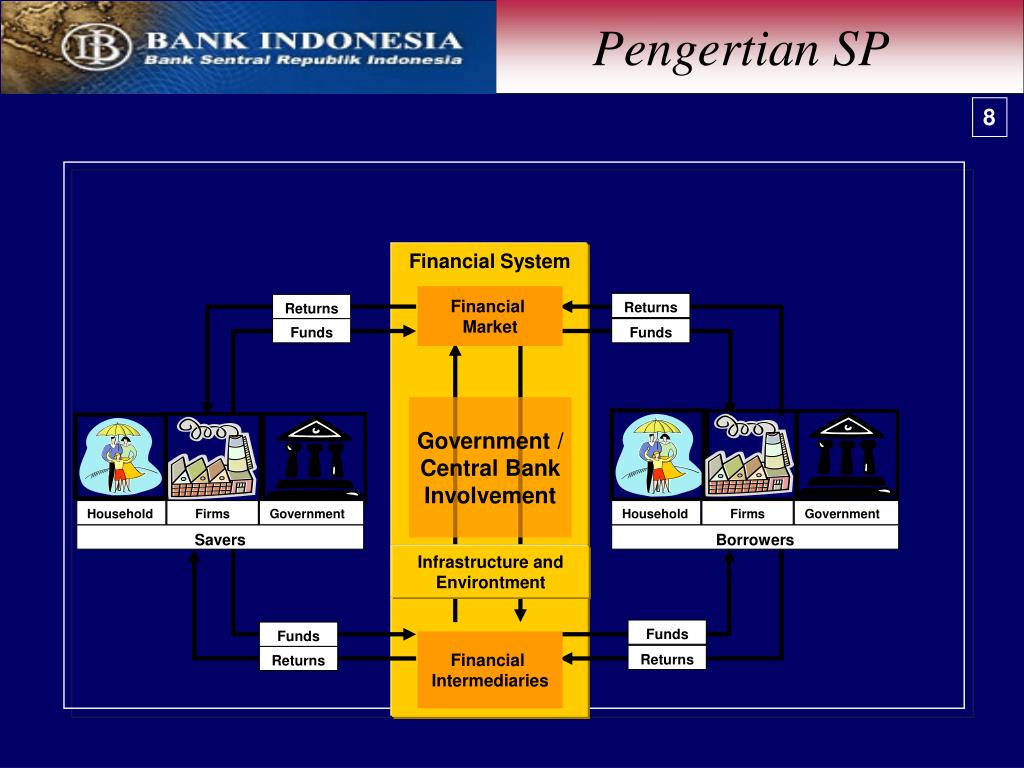 Abc financial datatrak forex strategies with psar