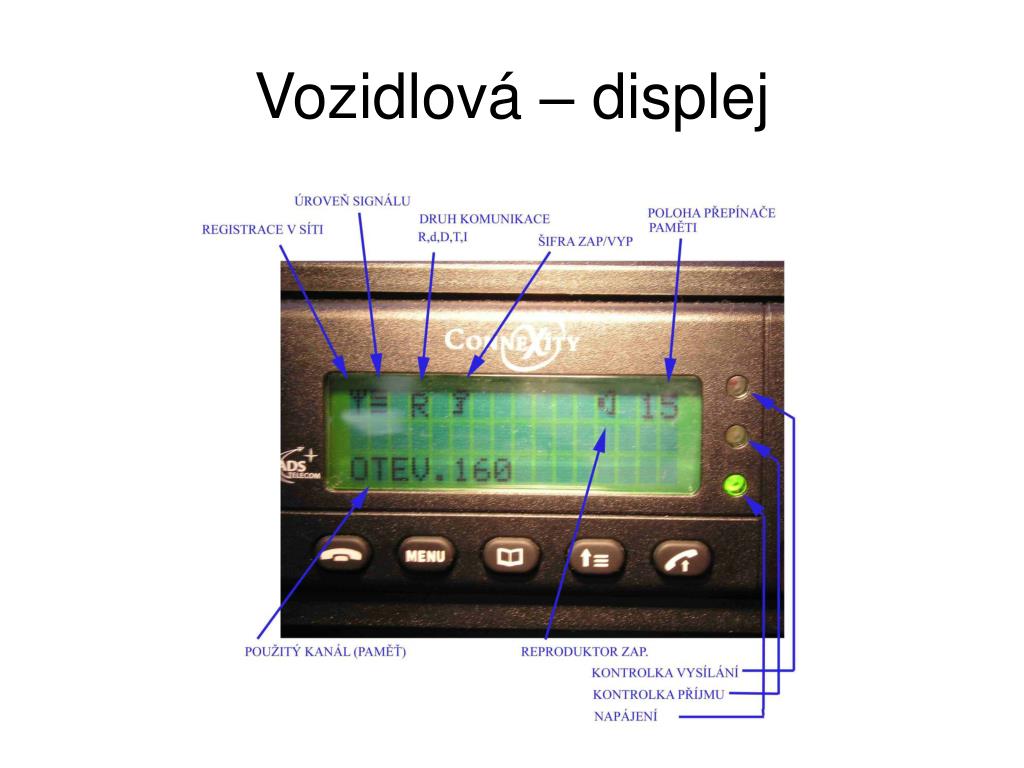PPT - Školení na radiostanice Matra PowerPoint Presentation, free download  - ID:5137578