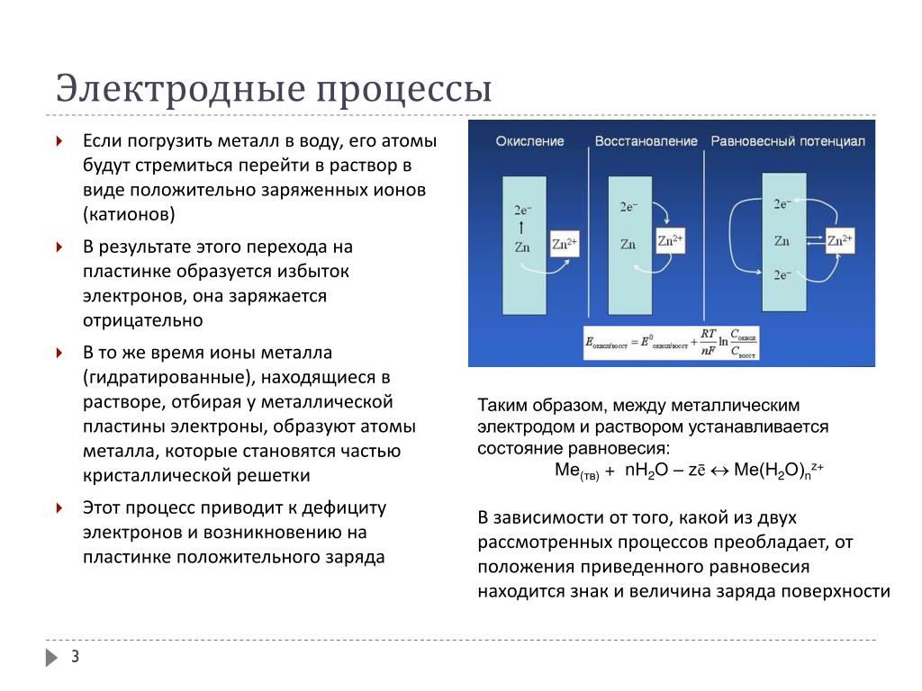 Схема процесса название процесса окисление восстановление S0 s 4 окисление